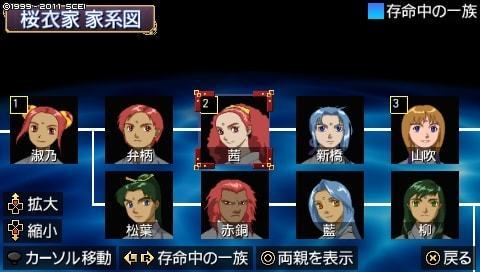 俺屍プレイメモ