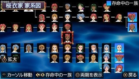 俺屍プレイメモ